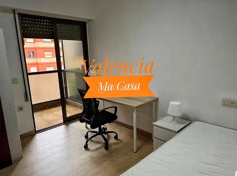Foto 767ba32b-3ced-4e00-b3f7-dae01573cced. Location appartement avec chauffage dans Ciutat Jardí Valencia