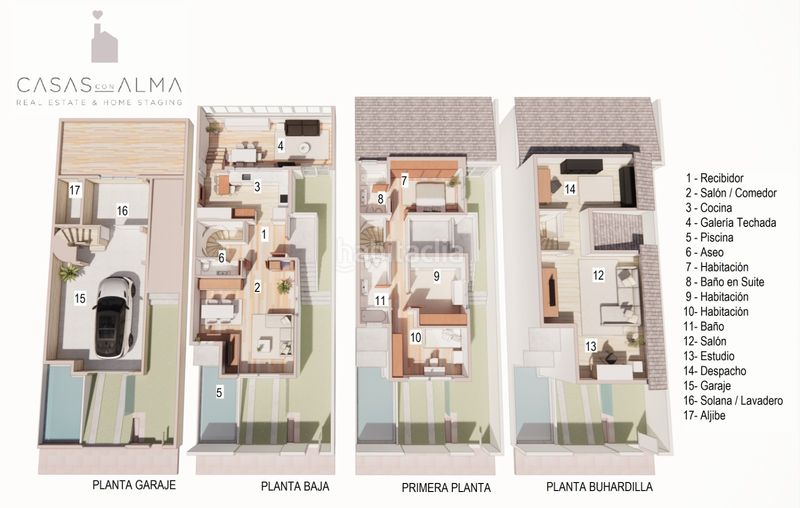 Foto 5ec14f43-4698-4759-b0df-a1a505e8593e. Casa aparellada a calle alejandro dávila león 3 a Telde