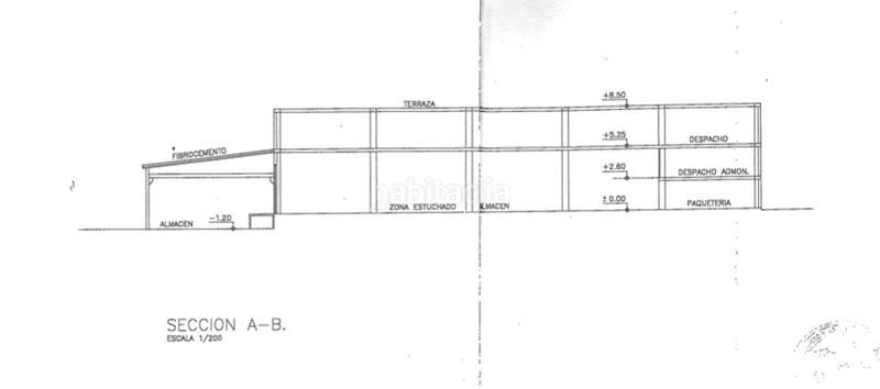 Foto 5513dd62-1873-464b-a0aa-e1f412c0d9e5. Bâtiment à usage industriel dans Meaño