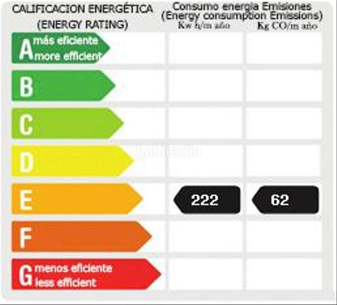 Foto 5d61ad5f-6e87-4e31-a157-2b61281e5c65. Location local commercial dans La Felguera Langreo