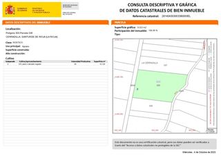 Masia  503 parcelas 338 y 339. Finca en venta en santurde de rioja.