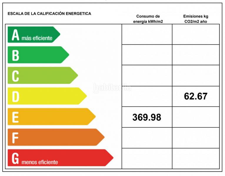Foto 248877d7-4581-4497-aa62-67d98e3f902d. Locale commerciale in Caparroso