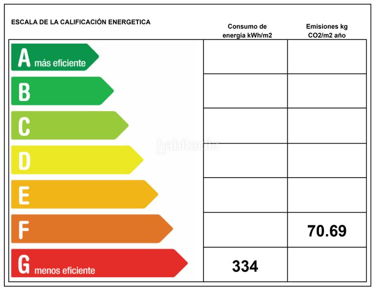 Foto 0ca55ccd-54cc-4cc1-bf21-5cbfdc6d83c6. Piso se vende piso dúplex con dos viviendas en el centro en Tafalla