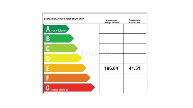 Foto c17d2b49-5cef-4063-aad1-7edccd4509ee. Casa  con patio en Tafalla