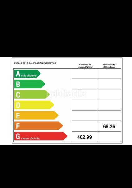 Foto 449f019f-5cdb-49f8-ac2f-d55a78509b12. Pis a Olite