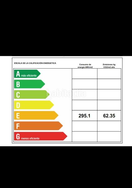 Foto ebefabfd-88b3-47c2-b5a0-5d0188a66704. Casa amb calefacció aparcament a Falces
