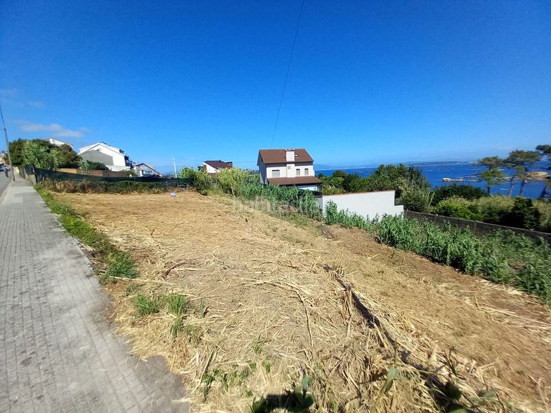 Foto c687f1b6-3dc9-4adb-8e28-d0aef201d9ad. Residential plot in Palmeira Ribeira
