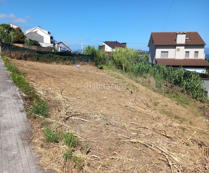 Foto dee01008-36d2-438d-a8f2-23c47e86db50. Residential plot in Palmeira Ribeira