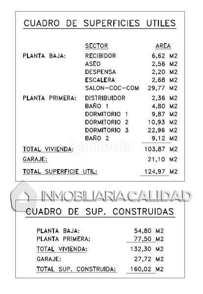 Foto 5f6b0cb8-a9ed-4fbd-8c01-e14a2887e029. Casa amb calefacció aparcament a Albillos