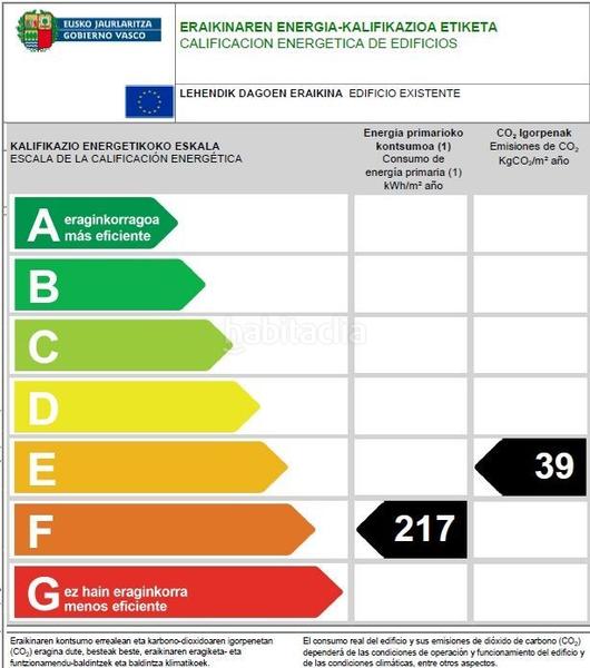 Foto a8f7fc8a-f4d4-4787-aea9-9bbd54c2aad7. Local commercial dans doctor fleming 17-19 dans Mamariga Santurtzi