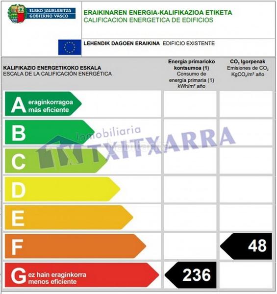 Foto fccf1080-e444-4d03-9e9e-1b8865c78672. Local comercial en máximo garcía garrido 9 en la txitxarra - murrieta - parke Santurtzi Santurtzi
