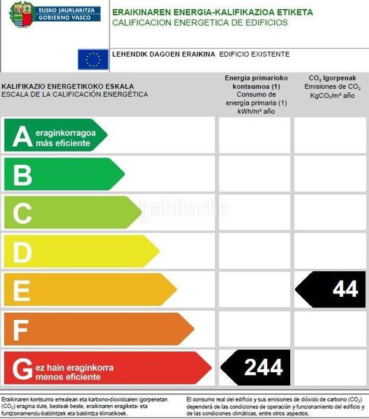Foto 8f2510ef-de2b-4a3c-bf68-7a259ab7262e. Local comercial a guipuzcoa 4 a Kabiezes Santurtzi