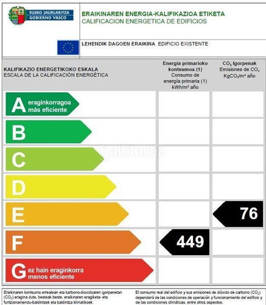 Foto c5d06495-4f2c-4d5c-bc95-8af20d8ab7ec. Lloguer local comercial a Kabiezes Santurtzi