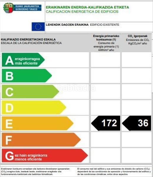 Foto e8c70c98-a044-4824-8e8a-1c01f1e25c7d. Pis amb calefacció a La Paz - El Carmen - Anunciación Sestao