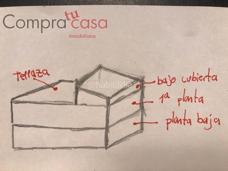 Foto 071c2871-0fa9-42b5-9acf-d8a408852420. Terrain résidentiel dans Lastrilla (La)