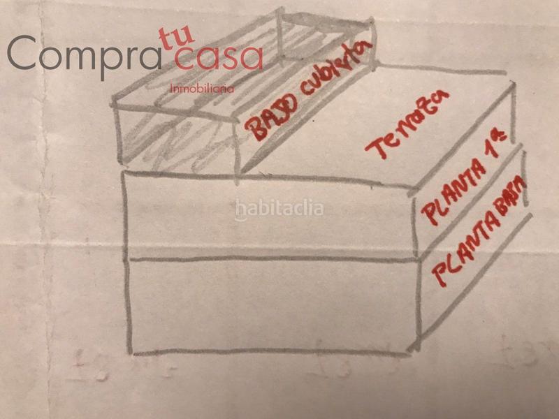 Foto 792d340b-16bf-4c72-bd2f-8ef98c9bc4d9. Terrain résidentiel dans Lastrilla (La)