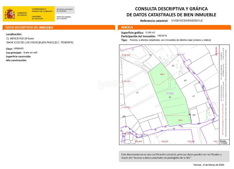 Foto d8ff329b-e2dd-404b-aa41-ff7c60d1e7a6. Wohngrundstück in Buen Paso - La Mancha Icod de los Vinos