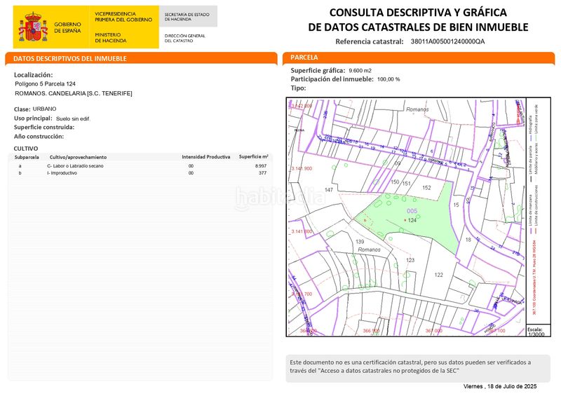 Foto 5036ed64-db80-4f7d-a372-62b5031ee171. Terreno residencial en c. romano proyecto residencial en Barranco Hondo. en Candelaria