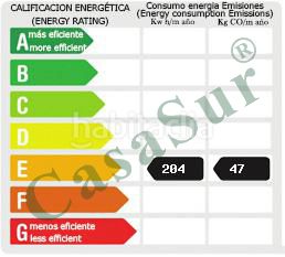 Foto c4db35e0-efd5-492e-b9c8-ad277c81717f. Pis amb calefacció aparcament a La Rubia Valladolid