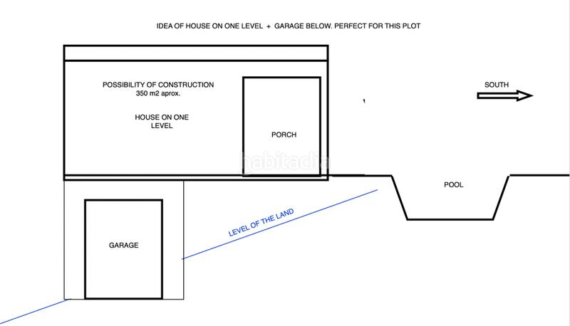 Foto 248e2871-0788-44da-9445-89506a040482. Terrain résidentiel dans Moravit-Cap Blanc Moraira