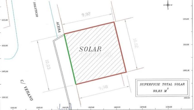 Foto 5aa5ac30-917d-4d64-af84-0b7485757c28. Wohngrundstück in San Lorenzo Palmas de Gran Canaria (Las)