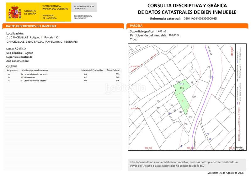 Foto 5d219e60-a9eb-4a6a-a148-ce94f8266e4c. Terrain résidentiel dans Sauzal (El)