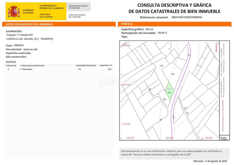 Foto 68c70889-1bf8-4465-a9fb-1ccc3b6f1f77. Terrain résidentiel dans Sauzal (El)