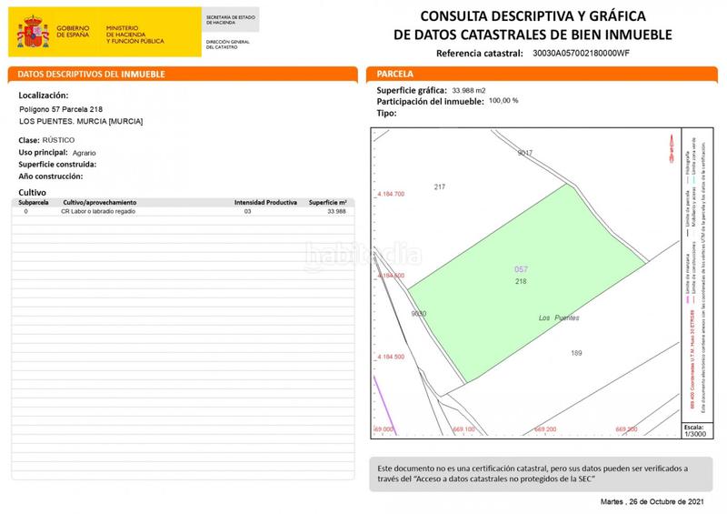 Foto b76f2477-552c-4a35-b89d-928ed0fdbf3c. Landgut in Los Martínez del Puerto Murcia