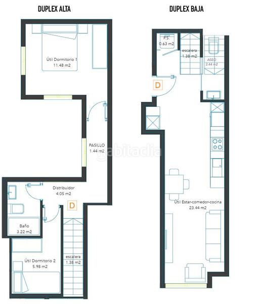 Foto a324c8e1-33a6-42e7-9288-3bfe4f168ca6. Duplex in calle párroco francisco rodríguez rodríguez 77 in Palmas de Gran Canaria (Las)