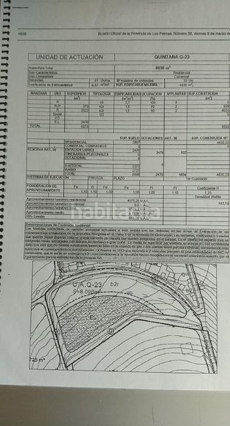 Foto c04bfd8f-d677-49bc-b62f-20b2387ba877. Terreny residencial a Los Quintana - Piso Firme Gáldar