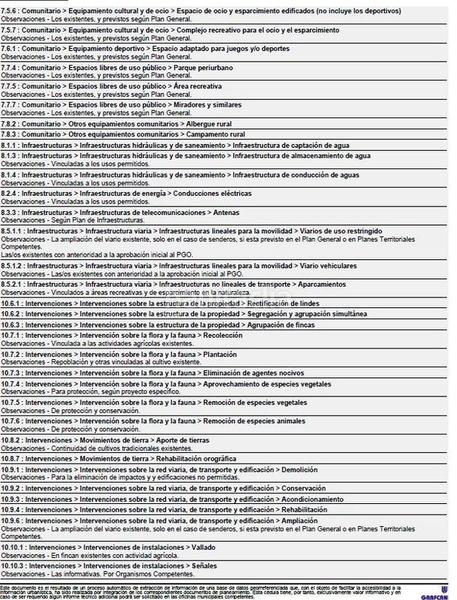 Foto 58d7fa41-38dc-4edf-9004-db3491d321c8. Fondo rustico in Fasnia