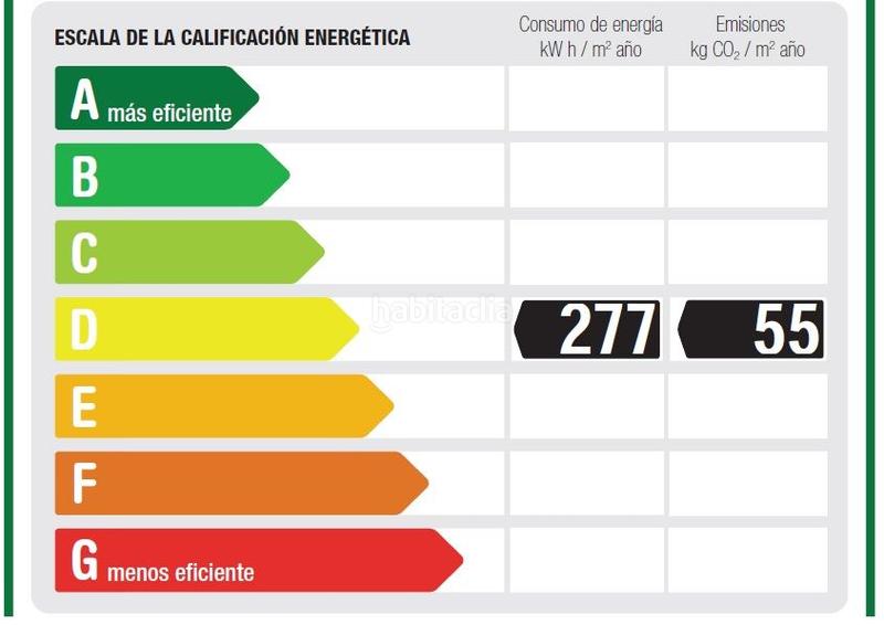 Foto 4a217da8-c52f-483f-b06a-f532219b6e59. Local commercial dans paseo arco de ladrillo 57 dans Valladolid
