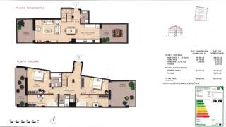 Duplex  Carrer de pere fizes. Obra nueva