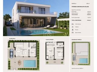 Terreny residencial a Calle Eucaliptus