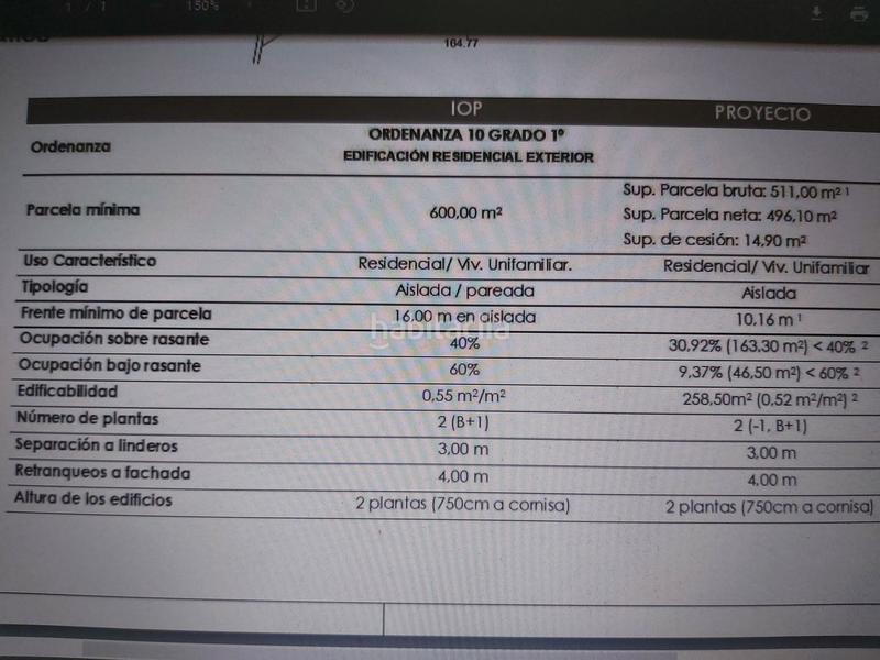 Foto 77bb9117-a682-45e3-9bb8-e061c40d6bcc. Terreny residencial a Lavadores Vigo