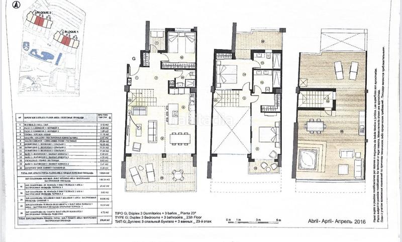 Foto d1e7d190-61c3-48b6-9590-48e5b9b8363c. Dachwohnung mit heizung pool in Playa Poniente Benidorm