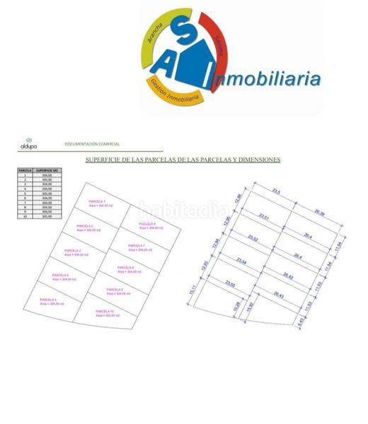 Foto 9fa2df4e-acf7-4af8-ae1d-a46f390bb2b9. Wohngrundstück in Hervencias Ávila