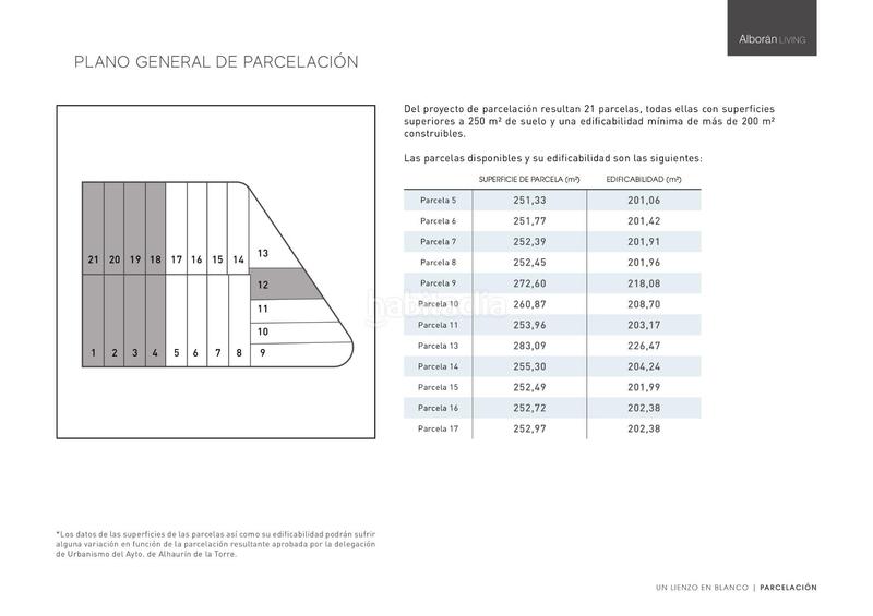 Foto 2ccad96f-3317-4868-b2c4-e7030b99e71d. Terreno residenziale in Capellanía - Retamar Alhaurín de la Torre