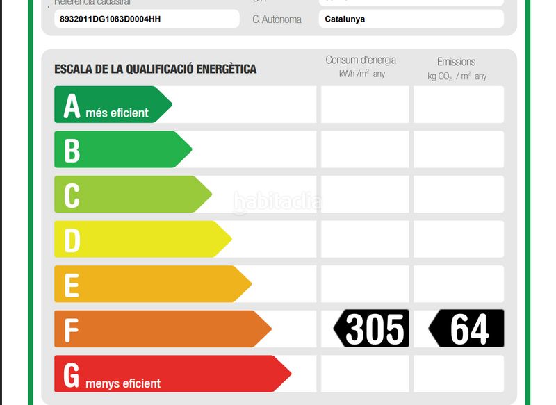 Foto 3a903b0f-7876-485b-9aa2-3add4b359274. Pis a d'ullastrell 20 a Sant Pere Nord Terrassa