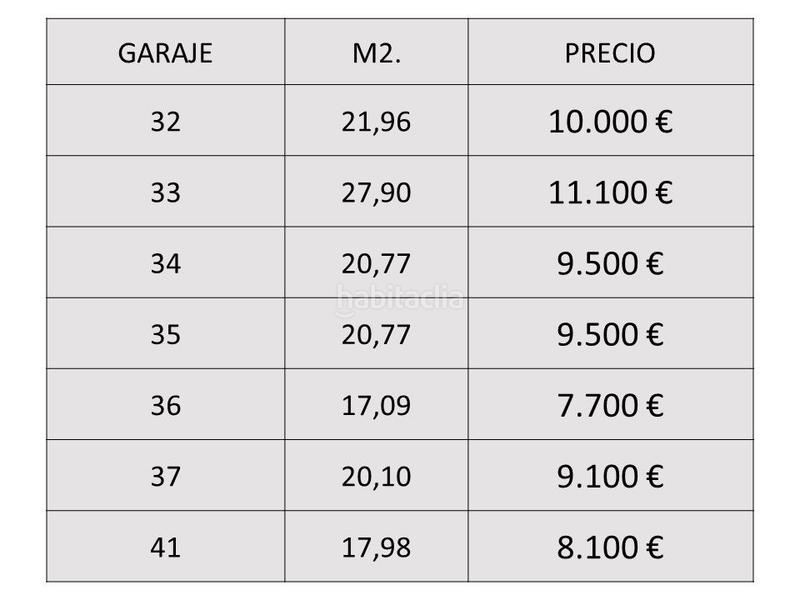 Foto 0a14eb3c-b12e-4680-ad5f-cb2dd53401d3. Posto auto in n/a in Zuera