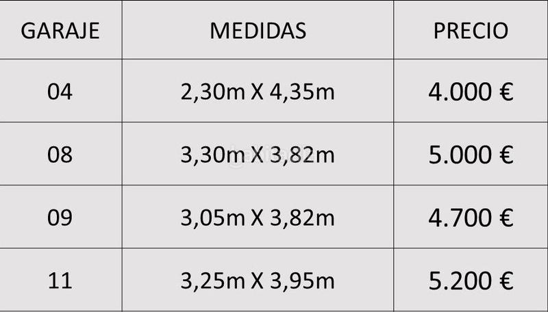 Foto d8340050-4235-4920-b463-2f3420ed8984. Aparcament cotxe a n/a a Zuera