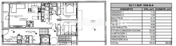 Foto c098aa12-63e8-49eb-bcf4-8ea8da58d20f. Apartament amb aparcament a Playa de San Juan Guía de Isora