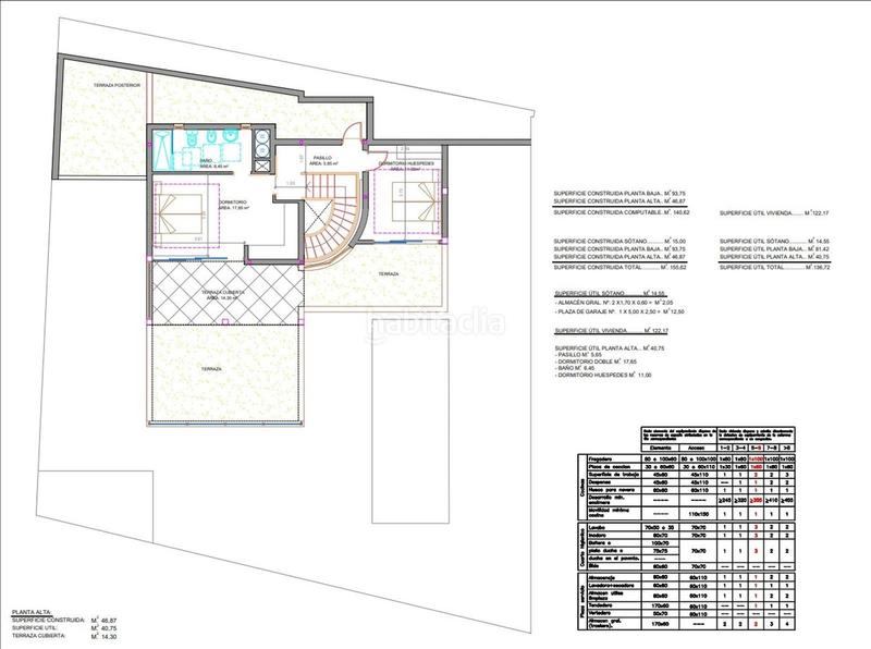 Foto e89da7ec-dea3-4c7e-8416-371f4bf998ab. Casa en San Eugenio Alto en San Eugenio Alto Adeje