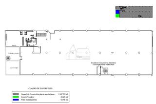 Industrial building  Avenida de madrid