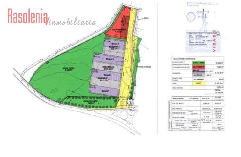 Foto 15c7cd40-34f8-4506-8636-e6e7a469e793. Terreno residenziale in Bertamirans Ames
