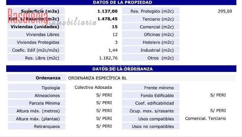 Foto 26d39fbd-7f4e-46cb-a82f-850e39c4fd6a. Terreno residencial solar urbano san xosé obreiro en Vigo