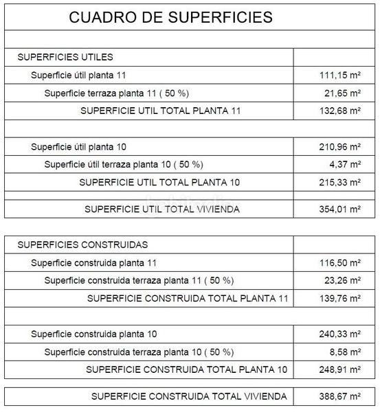Foto 1a426c7b-542e-419a-bcce-8739a0c4ee4e. Piso en Campo Grande Valladolid