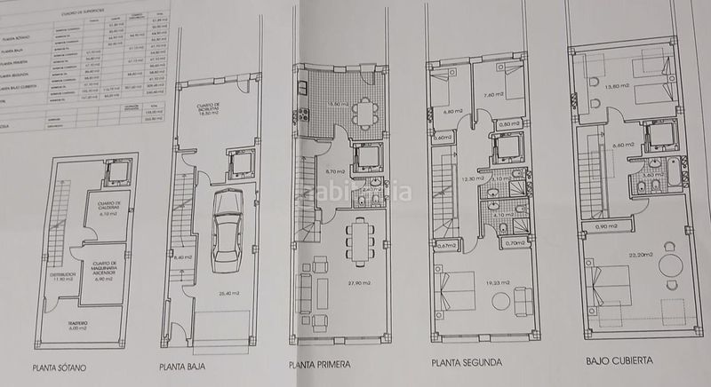 Foto 567676fb-53ed-404c-be25-e1534ebfc3b5. Casa amb calefacció aparcament a Campo Grande Valladolid