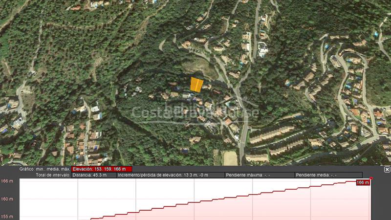 Foto c16813c8-ffdb-415c-9dbb-e94638660bc2. Terreny residencial a Sa Riera-Sa Fontansa Begur