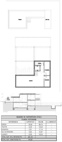 Foto 9066b126-bc2e-47cd-8b5b-387334843895. Casa amb aparcament piscina a Can Pei Sitges